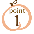 ポイント１